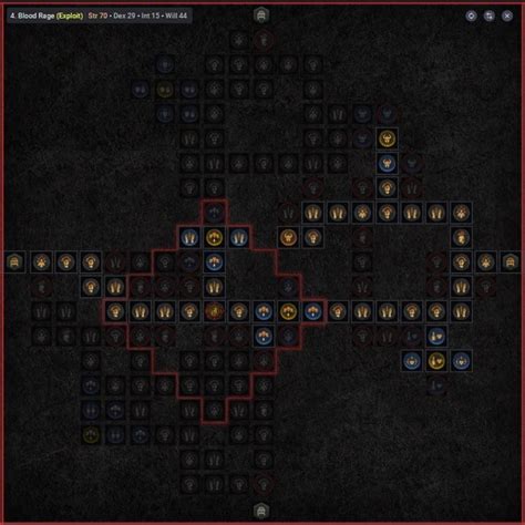 diablo 4 cooldown reduction calculator|Thorns Barbarian Endgame Guide .